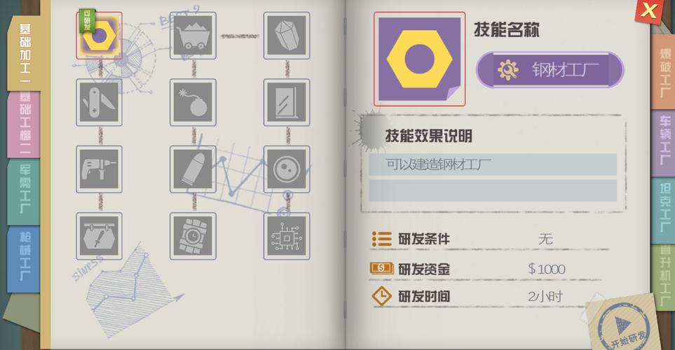 從流水線到代碼 我的工廠與軟件開發的雙重旅程