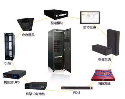 再次助力5G基礎(chǔ)設(shè)施建設(shè)，亨通中標(biāo)貴州廣電年度重點(diǎn)項(xiàng)目 網(wǎng)絡(luò)工程與系統(tǒng)集成